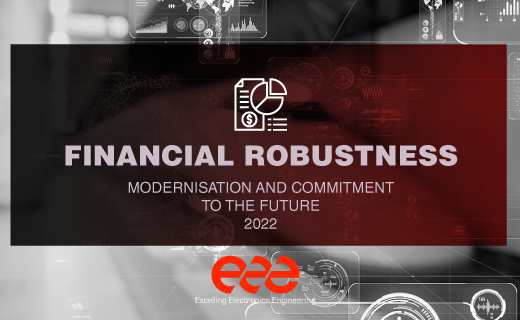 Financial Robustness