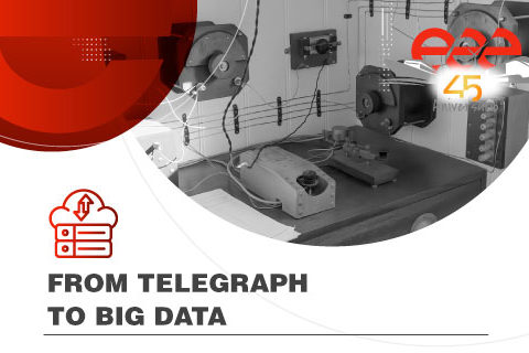 Railway Control Systems