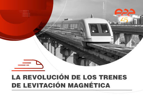 trenes maglev