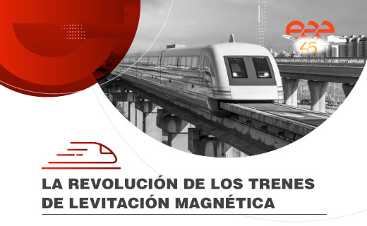 levitación magnética trenes maglev