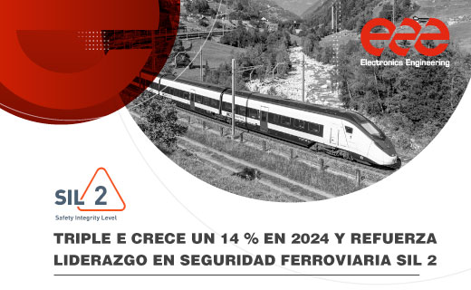 250421-eee-sil2-ESP crecimiento triple e