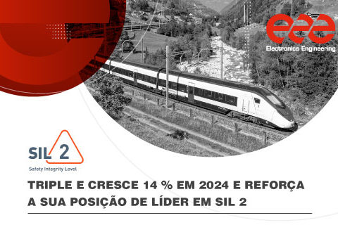 crescimento da Triple E