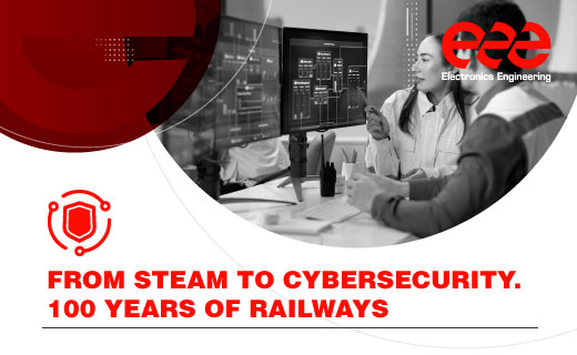 evolution of the railway