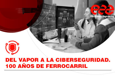 evolución del ferrocarril