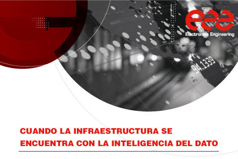 Digitalización ferroviaria