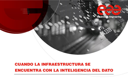 Digitalización ferroviaria