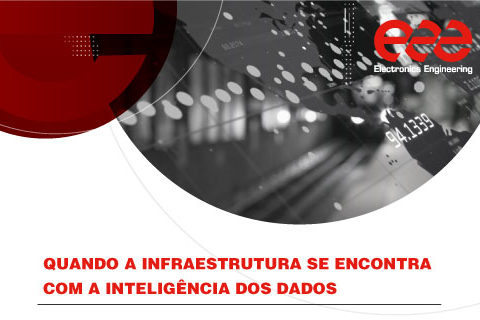 Digitalização ferroviária