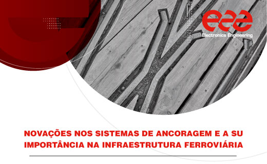sistemas de fixação
